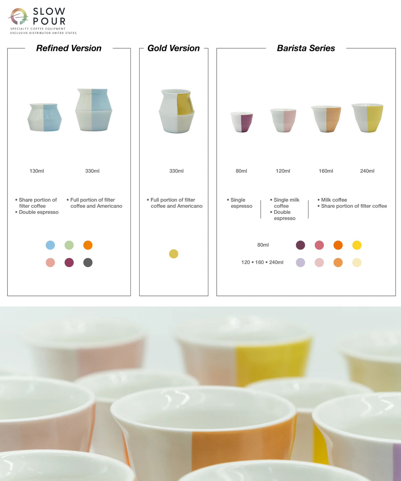 2-WayCup Barista Series designed with two flavor profiles in one vessel - showing all 4 sizes as well as the 2 sizes of the Refined Version and the 1 sized Gold Version.